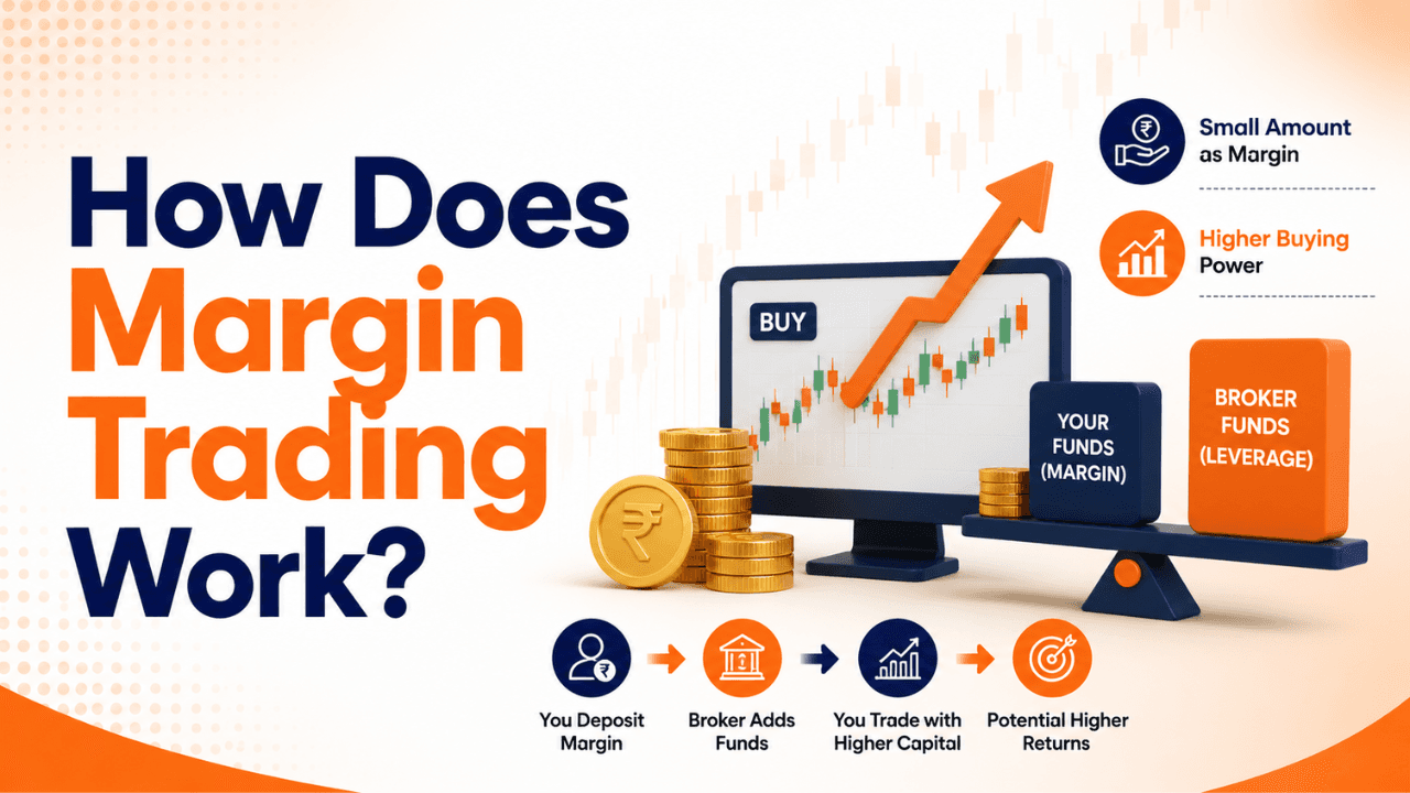 How does margin trading work
